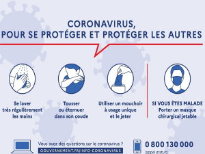 Lire la suite à propos de l’article CORONAVIRUS