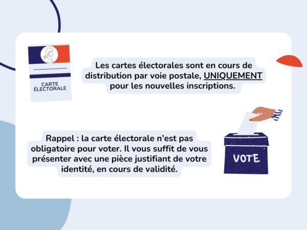 ELECTIONS – LA CARTE ELECTORALE EN COURS DE DISTRIBUTION