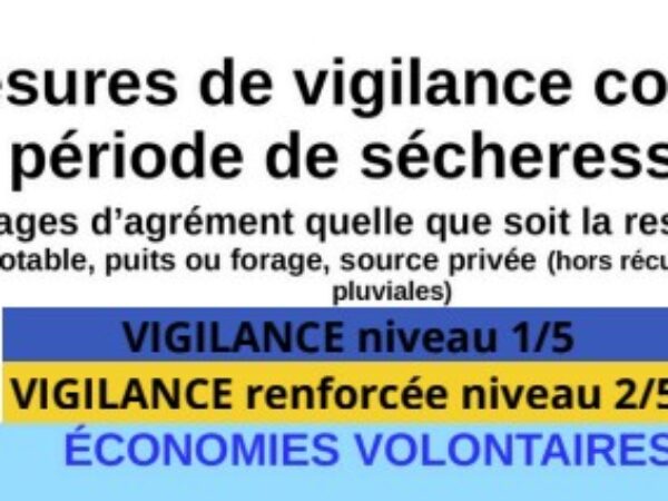 SECHERESSE – PLAN DE MESURES DE VIGILANCE CONSEILLÉES